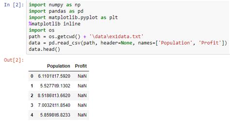 Image result for Data Analysis From a Text File in Python