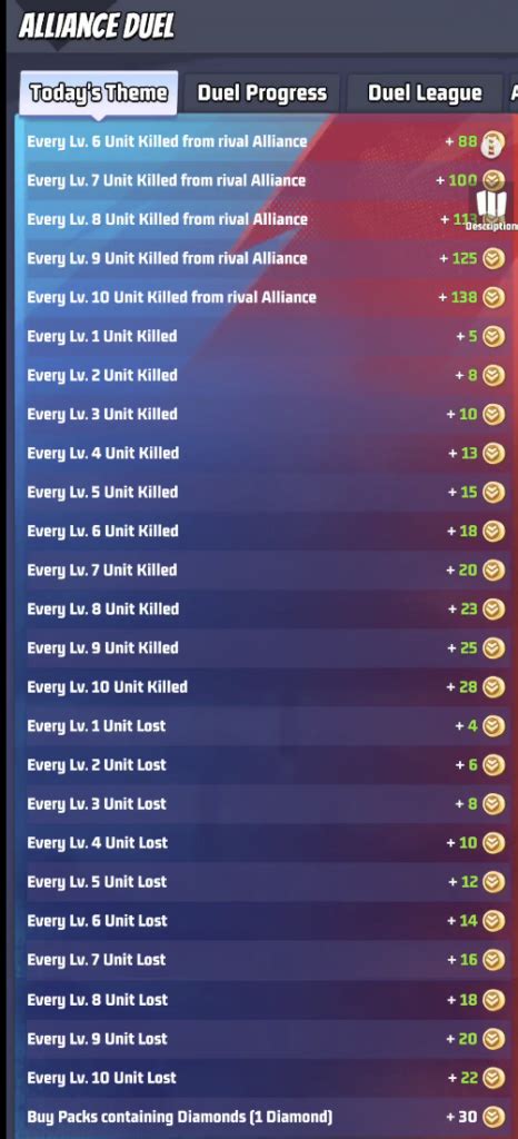 Image result for Game Tutorial Tasks