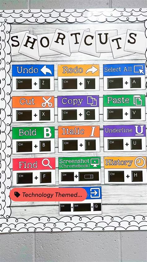 Image result for Pics Computer Lab Decoration