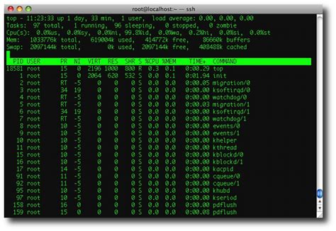 Toradh íomhá ar Top Cmd In Linux