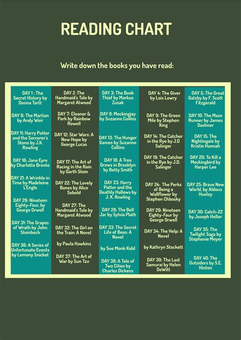 Formaion Correlation Chart に対する画像結果