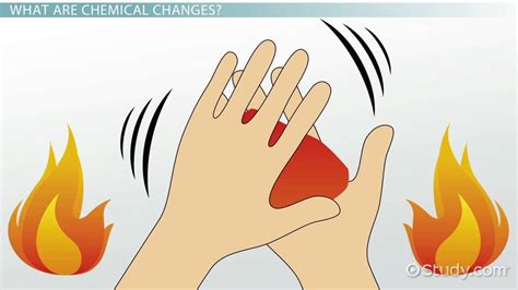 Toradh íomhá ar Chemical Change Examples