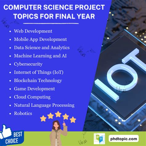 Image result for Final Year Project Ideas for Computer Science