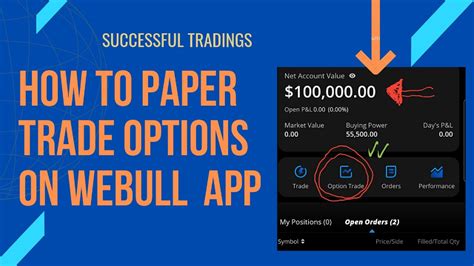 Image result for How to Trade Options On Webull