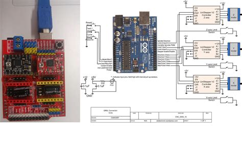 Image result for Arduino Stepper Shield Pin Assignment