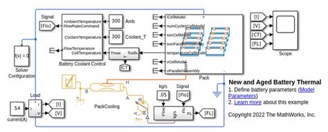 Image result for Control System Design Liquid