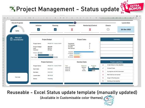 Project Management Dashboard Project Status Template Excel Dashboard ...