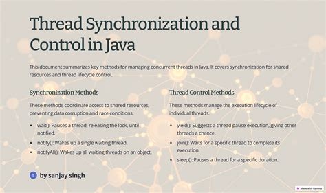 Image result for Java ExecutorService