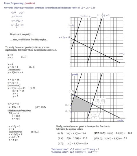 Image result for Linear Programming Worksheet