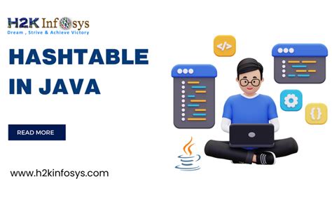 Hash Table Class in Java に対する画像結果