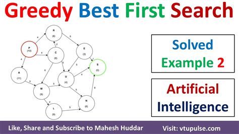 Best First Search Algorithm Gate Example Code に対する画像結果