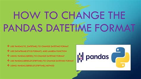 Image result for Date as a String Format