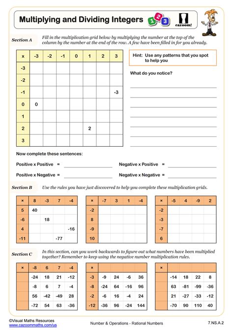 Image result for Multiplying Integers Worksheet