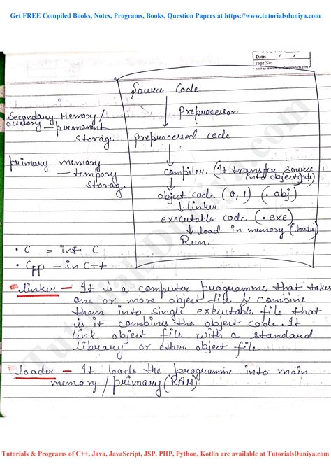 Toradh íomhá ar C Programming Notes Code with Harry