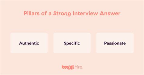 Image result for Problem Solving Interview Questions