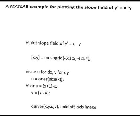 MATLAB Plot a Slope of Curve-साठीचा प्रतिमा निकाल
