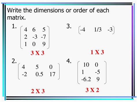 Image result for Matrix Dimensions
