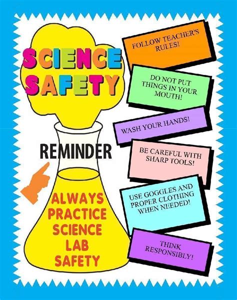 Image result for Science Poster Ideas