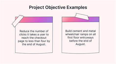 Image result for Project Objectives Examples