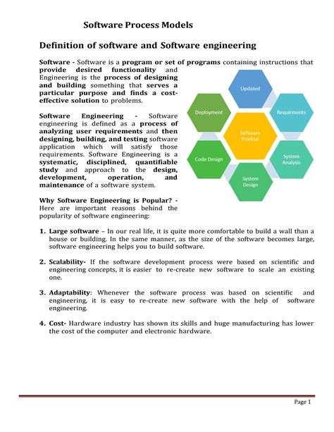 Image result for Software Engineering Process