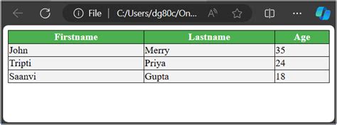 Image result for Table Background Color HTML Code
