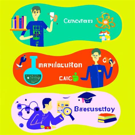 Image result for Math or Sciene Majors