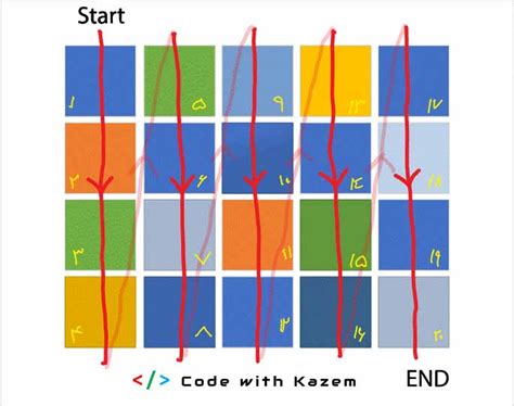 Image result for Indexing MATLAB YouTube