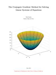 Toradh íomhá ar Conjugate Gradient Method for Image Processing Code