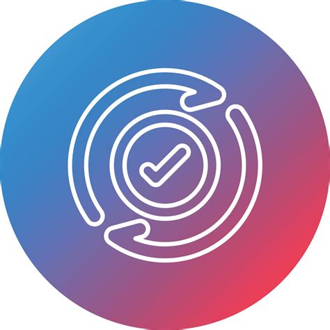 Gradient Iteration に対する画像結果