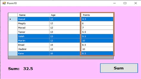 Image result for DataGridView Row and Col