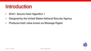 Image result for SHA-1 Algorithm