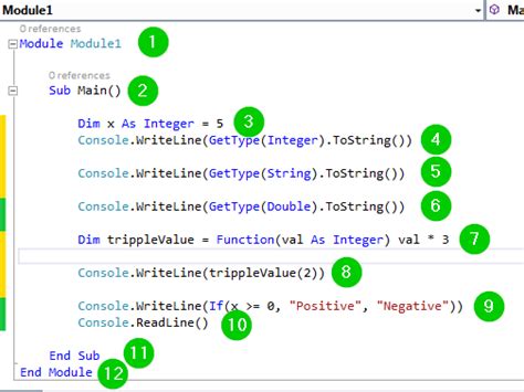 Image result for Operators Code in VB