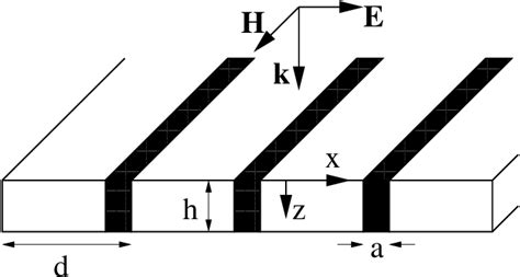 Bildergebnis für Typical Metallic Structure