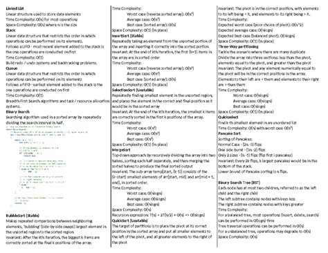 Toradh íomhá ar MATLAB Midterm Cheat Sheet