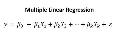 Afbeeldingsresultaten voor Multiple Linear Regression Equation