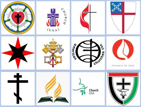 Image result for All Christian Symbols