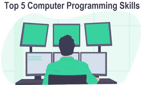 Image result for Programming Skills