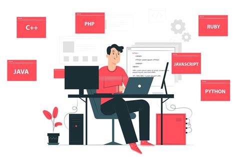 Image result for Programming Languages for Back End Devs