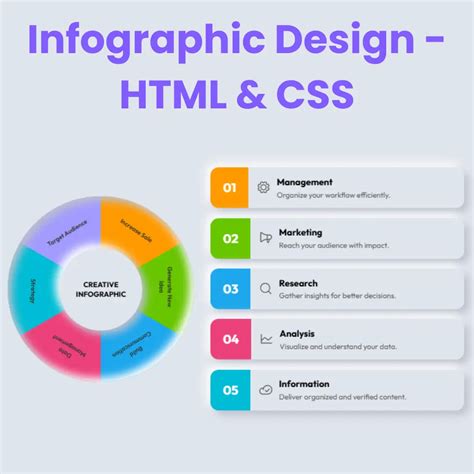 Image result for UI HTML Source Code