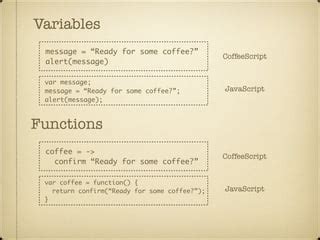 Image result for Coffe Slipt On Script