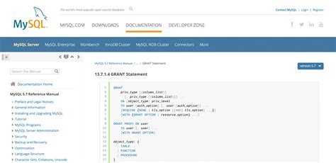 Image result for MySQL Database Design