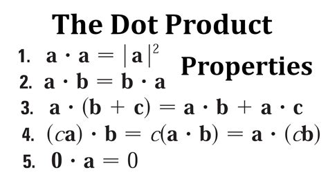 Image result for Vector Dot Product Example