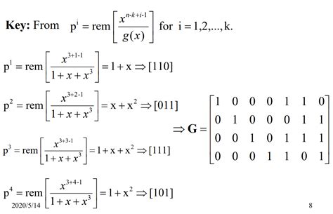 Image result for Matrix Code Generator