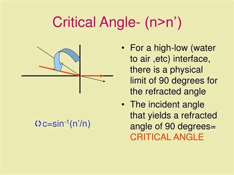 Afbeeldingsresultaten voor What Is Diffuse Reflection