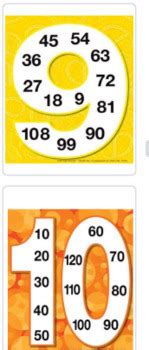 Image result for 4th Grade Math Posters