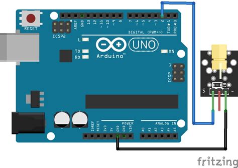 Modulo Functie in Arduino に対する画像結果