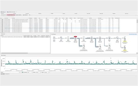 Image result for SQL Server Ssas