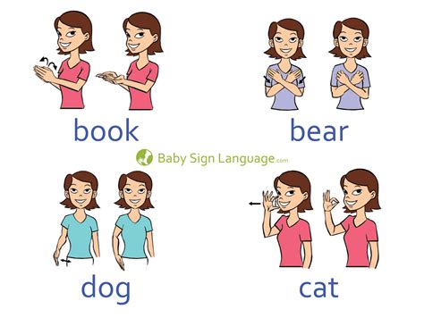 Basic Baby Sign Language Printable に対する画像結果
