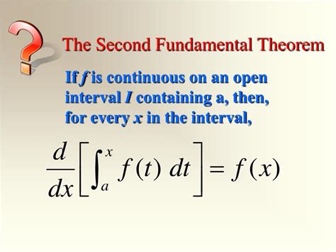 Image result for Second Fundamental Theorem Calculus Examples