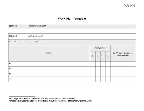 Work Plan Example に対する画像結果
